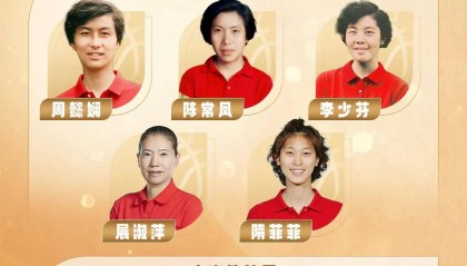2025年中国篮球名人堂推举名单确定