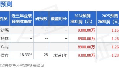 开源证券：给予淳中科技买入评级