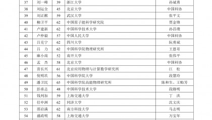 两人39岁，两院院士增选有效候选人名单公布