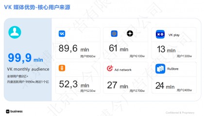 俄中贸易升级人民币跨境支付助力新时代合作