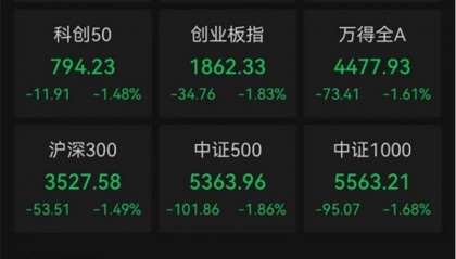 人民币突变