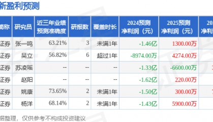 东吴证券：给予奥比中光买入评级