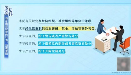 纪法百科 | 违反廉洁纪律的行为：违规兼职