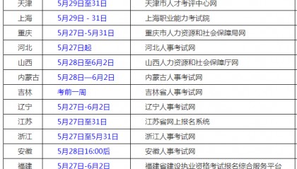 注意！2024年二级建造师考试准考证打印官网入口正在开通中！