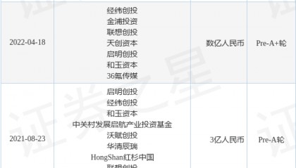 后摩智能公布A+轮融资，融资额数亿人民币，投资方为中移资本