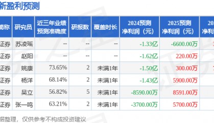 天风证券：给予奥比中光买入评级