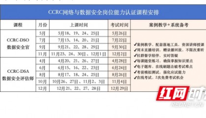 湖南省网络空间安全协会网安人才培训课程火热报名中