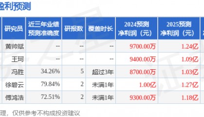 开源证券：给予中大力德买入评级