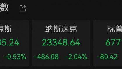 美股遭重挫！六巨头一夜蒸发3.2万亿