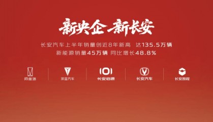 新央企中国长安汽车启航 描绘500万辆全球战略蓝图