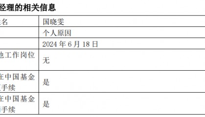 中邮基金国晓雯“清仓式”离任，管理规模曾超百亿-基金频道-和讯网