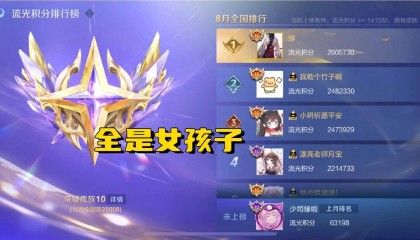 女玩家的“钞能力”：《王者荣耀》中的消费奇观