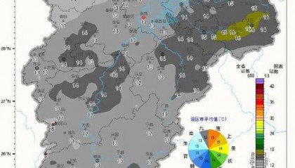 平均13.6℃！江西多地刷新立秋以来的气温新低