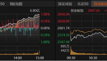 午后再创新高！A股还能上车吗？