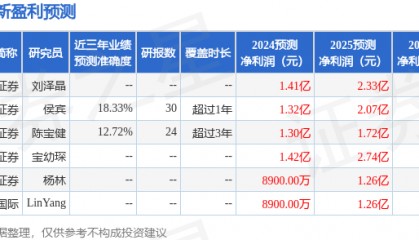 华鑫证券：给予淳中科技买入评级