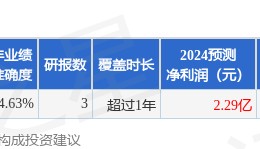 中国银河：给予中宠股份买入评级