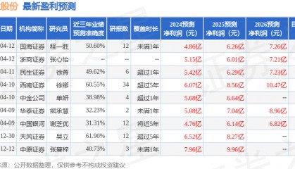 中航证券：给予中牧股份买入评级