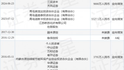 大亚股份公布定向增发融资，融资额9000万人民币，投资方为三奕资本、天风证券等