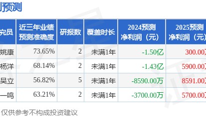 中银证券：给予奥比中光增持评级