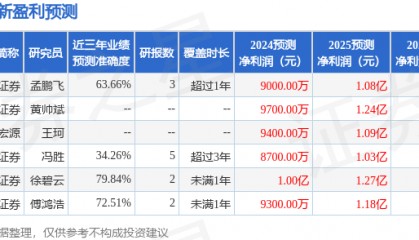 西南证券：给予中大力德增持评级