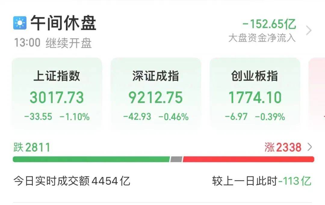 2000亿巨头跌停！人民币，大消息