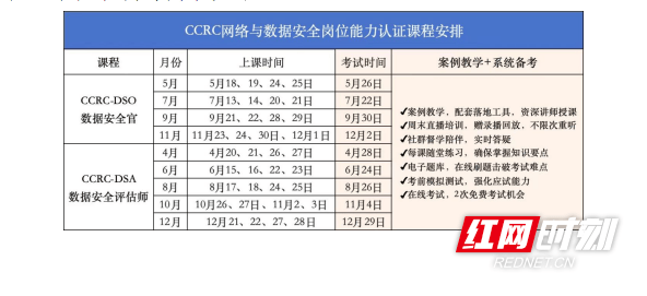 湖南省网络空间安全协会网安人才培训课程火热报名中