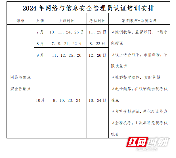 湖南省网络空间安全协会网安人才培训课程火热报名中