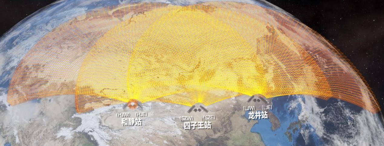 北方中纬高频雷达网首批科学探测结果发布
