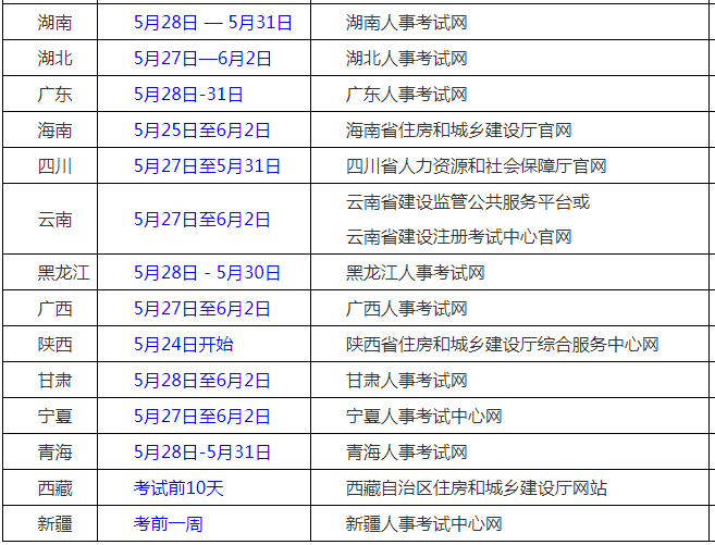 注意！2024年二级建造师考试准考证打印官网入口正在开通中！