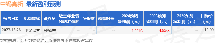 华源证券：给予中钨高新增持评级