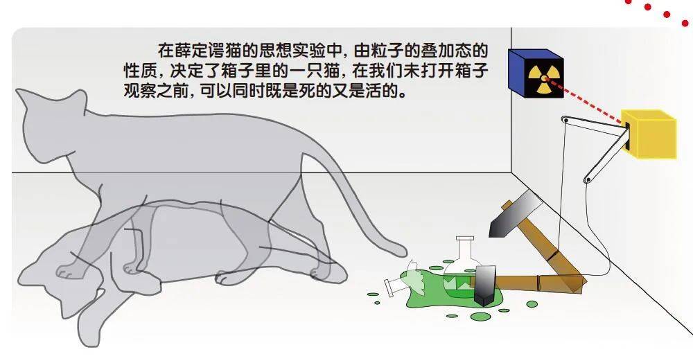 量子背后：秘密中的秘密