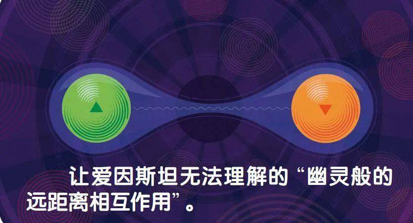 量子背后：秘密中的秘密