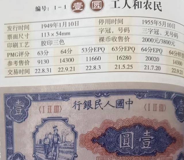 龙年纪念币钞预约火爆:多家银行APP加载失败,网友直呼抢不到