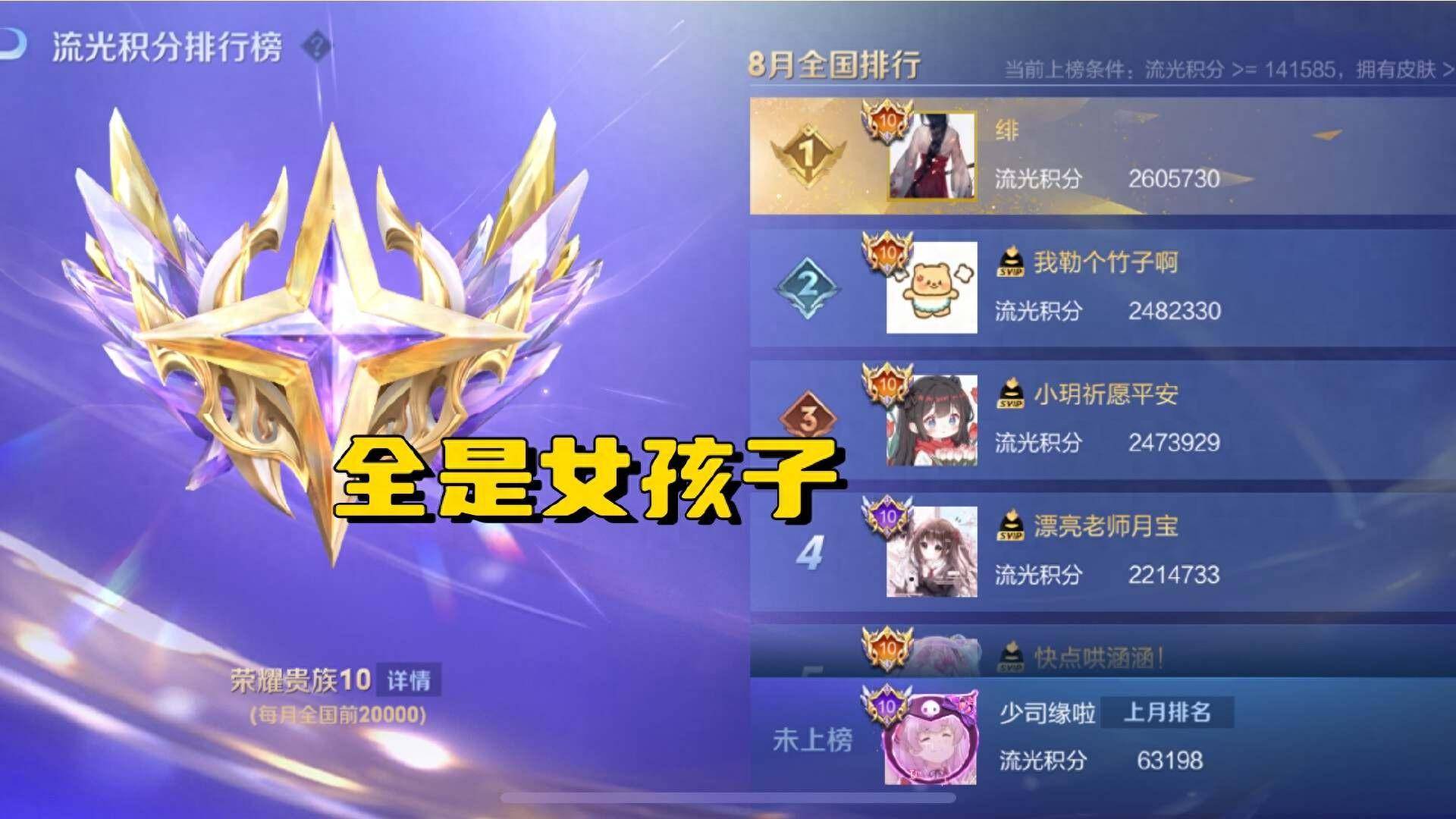 女玩家的“钞能力”：《王者荣耀》中的消费奇观