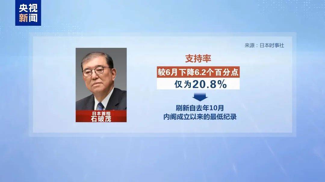 突发！出任首相不足1年，石破茂决定辞职！麻生太郎此前称“不允许他继续留任”