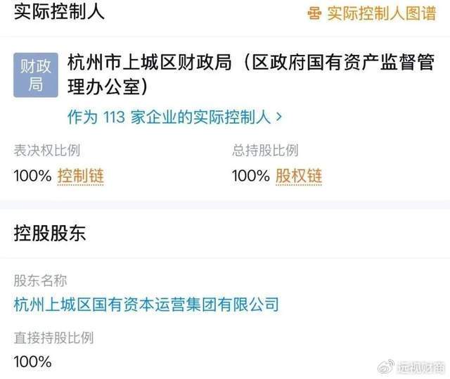 遗产争夺 “宫斗剧”如何收场?娃哈哈股权结构引关注!