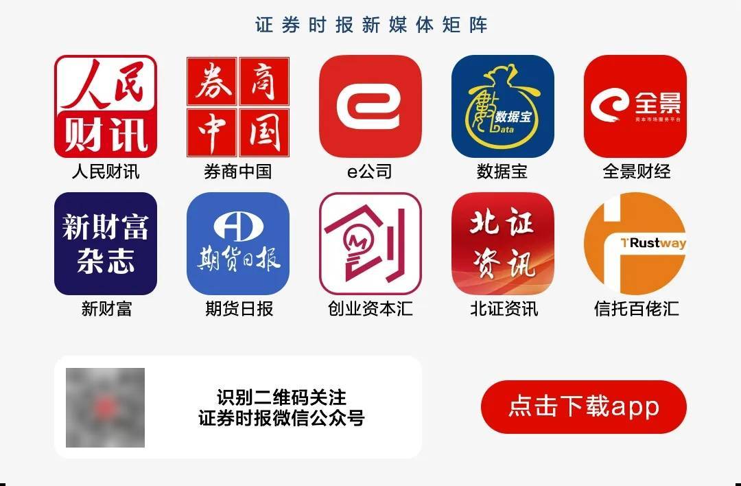 A股，午后突变！万亿巨头跳水