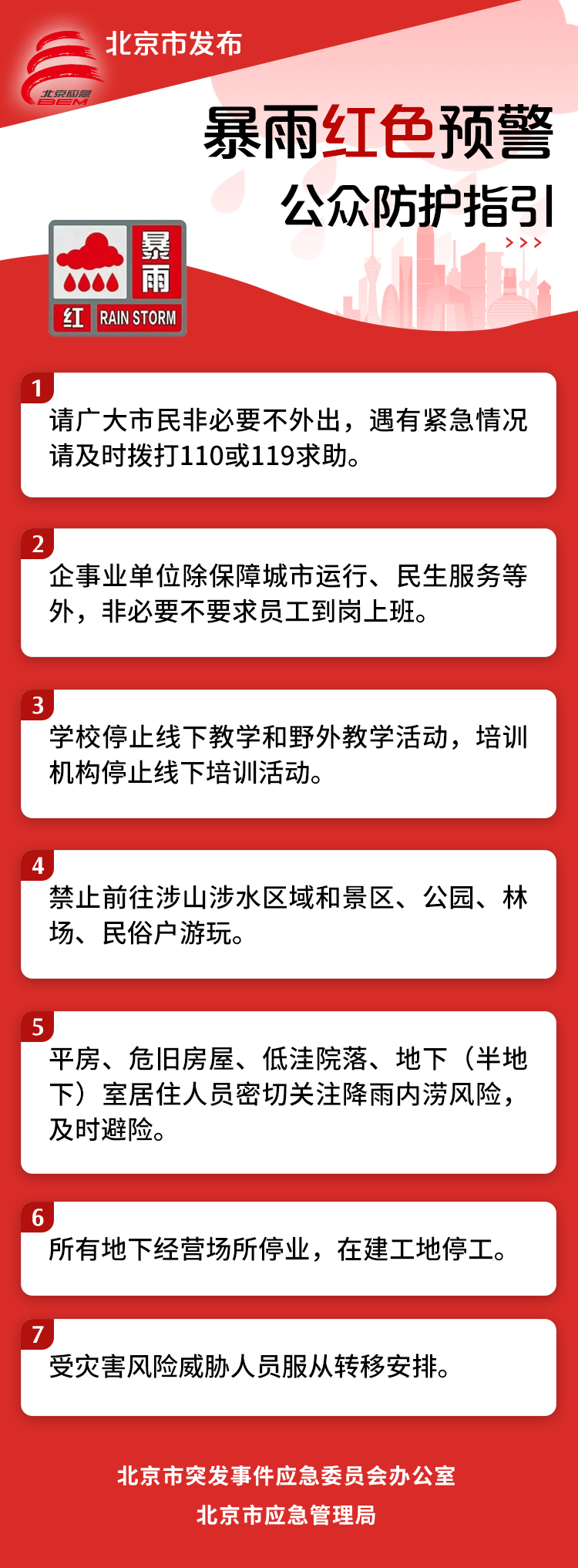 北京5区暴雨红色预警，非必要不外出，不要求员工到岗上班！别去山区，远离河道