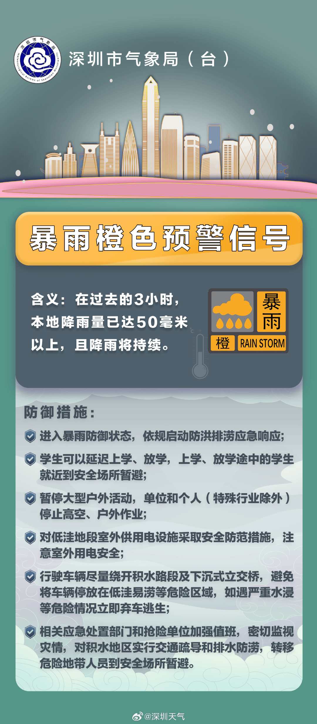 深圳大暴雨下至全国第一，凌晨遭密集雷暴，有地铁站一度暂停运营，暴雨预警升级为橙色
