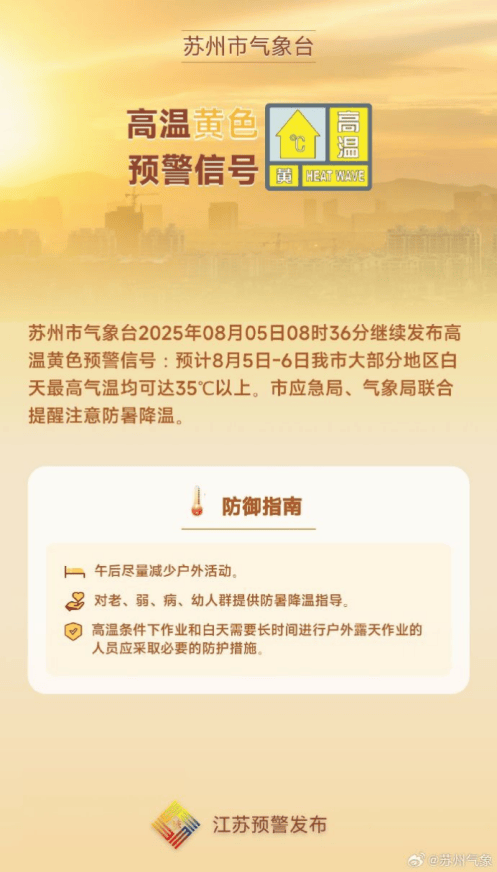 短期高温持续,雷阵雨随机刷存在感
