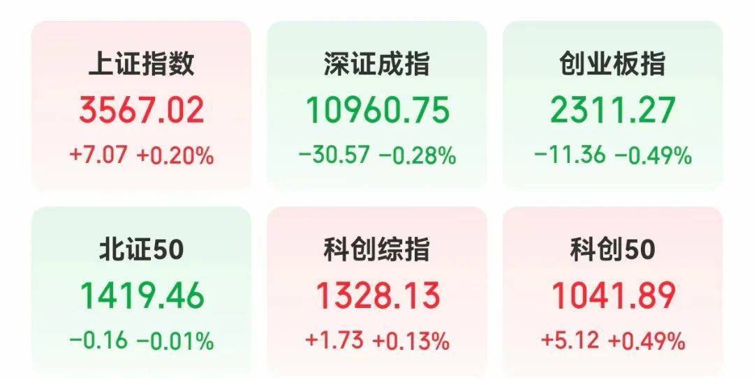 601929一字涨停,超216万手封单!吨级eVTOL首次实现海上物资运输,多只概念股年内股价表现亮眼