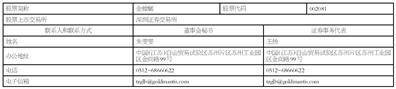 苏州金螳螂建筑装饰股份有限公司2025半年度报告摘要
