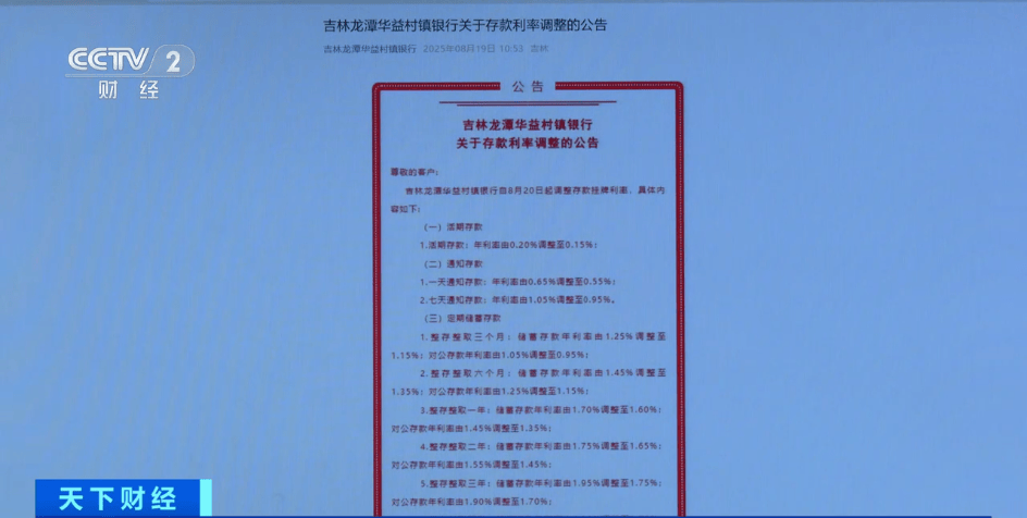 多家银行宣布下调人民币存款利率 降幅达10到20个基点