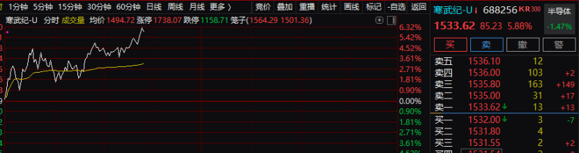 情绪,突变!A股“吹哨人”,最新发声!