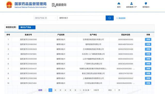 “国民级神药”，不灵了？