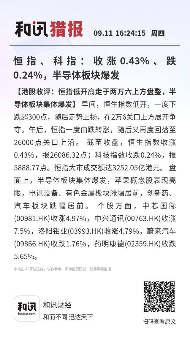 恒指、科指：收涨0.43%、跌0.24%，半导体板块爆发