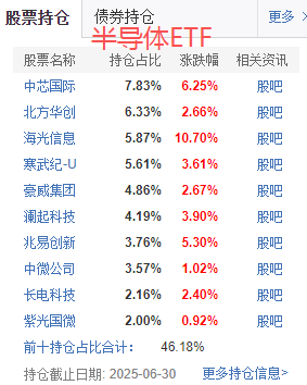 在牛市中被毒打,银行走出了“股灾”行情...