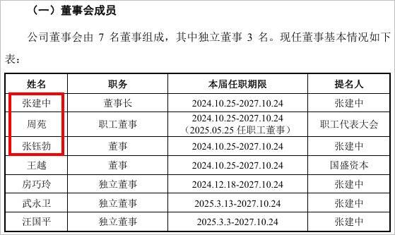 “中国英伟达”上会了，能否改写芯片战争？