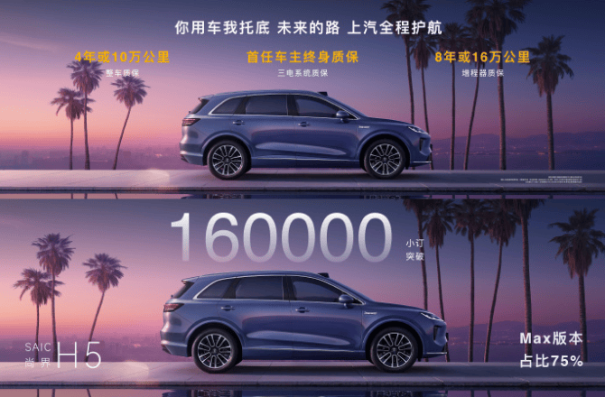 15.98万元！鸿蒙智行最便宜的车上市
