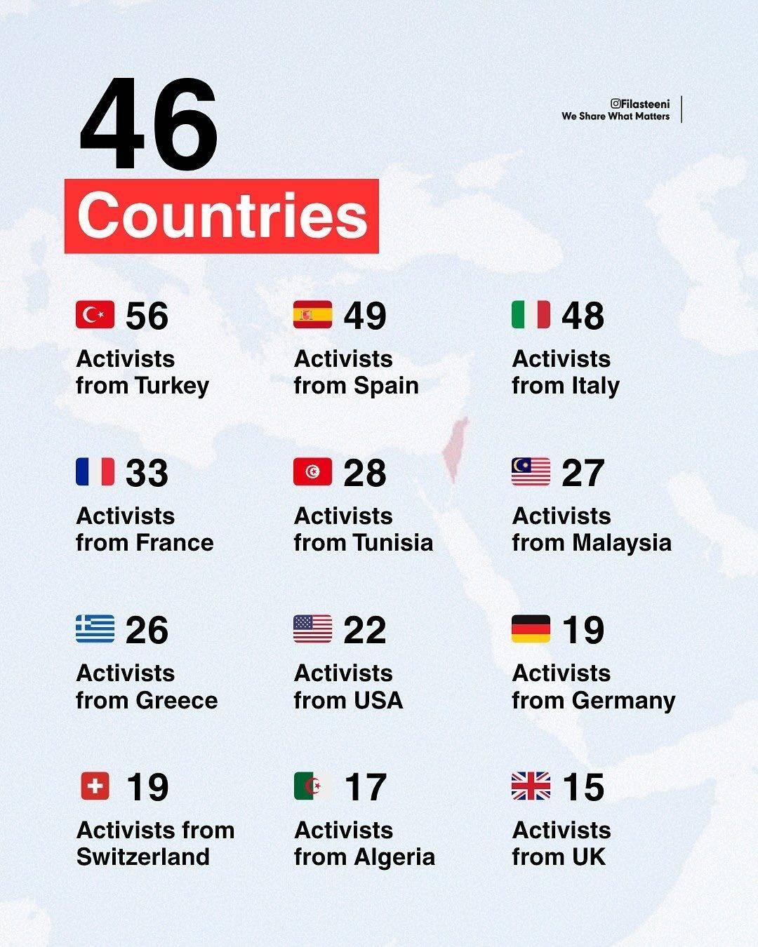 全军覆灭！以色列特种兵突袭，443人被抓，土耳其不服，第2批接力